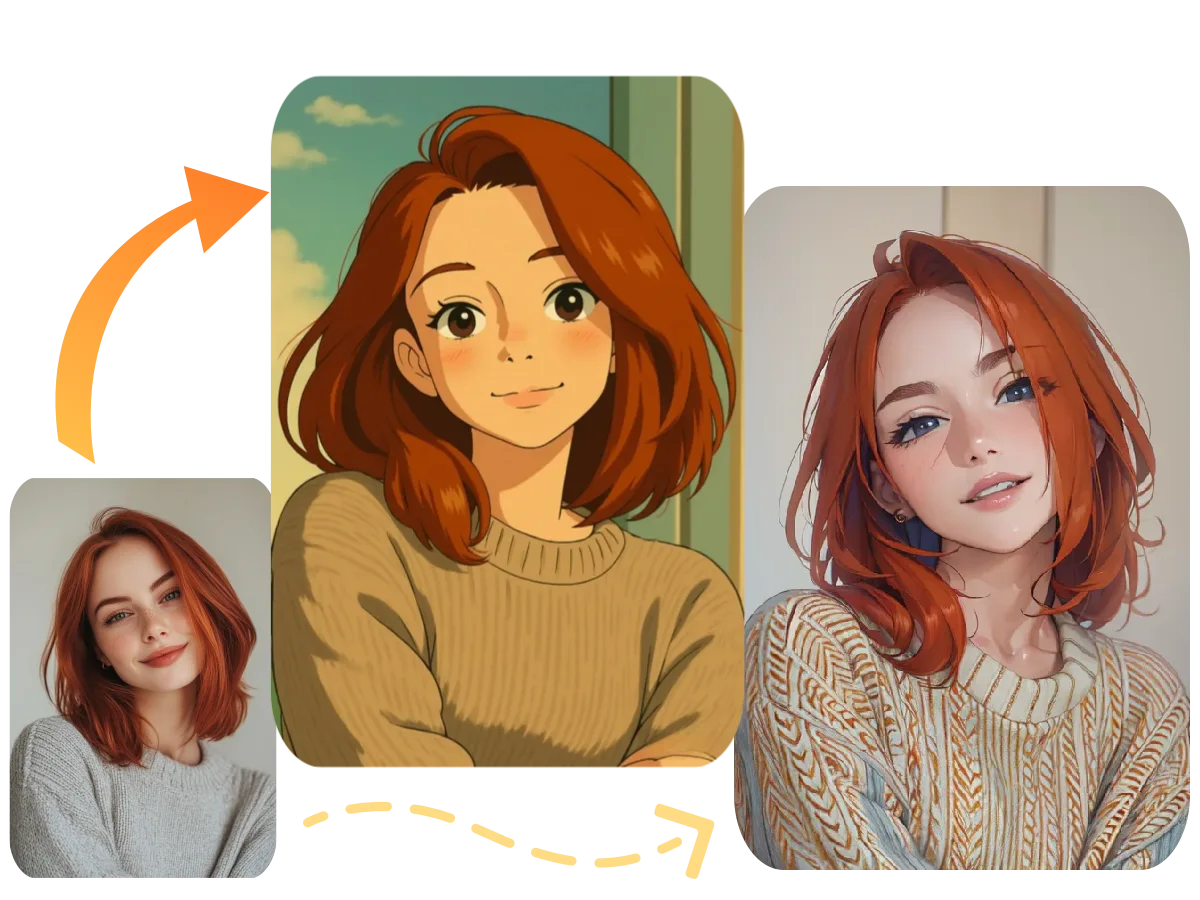 写真をアニメ風アバターに変換