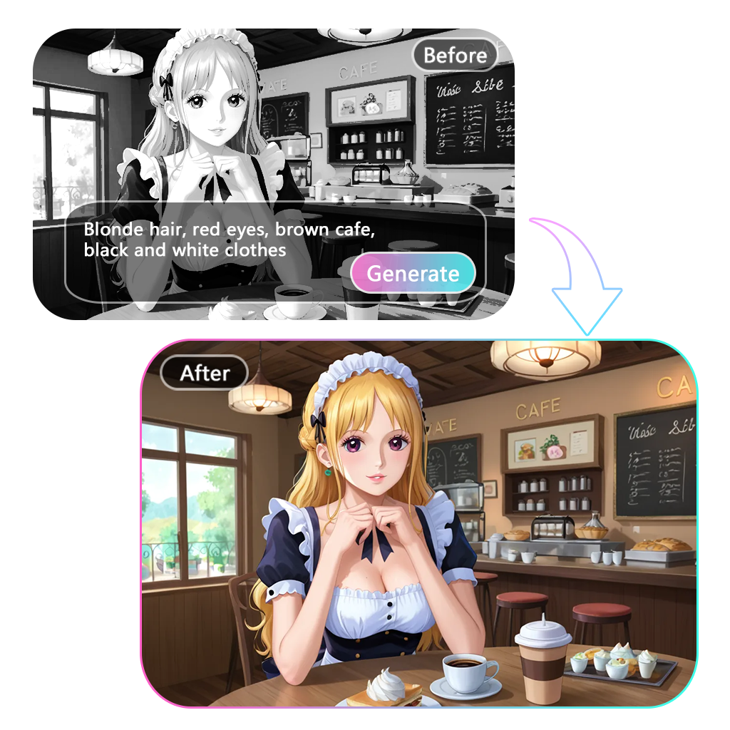 Guide the Style with Prompts