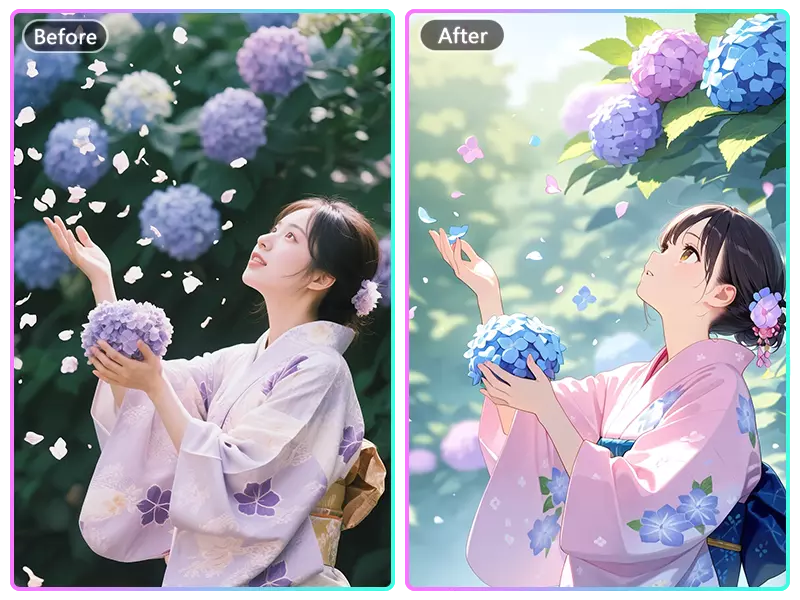 Photo to Anime