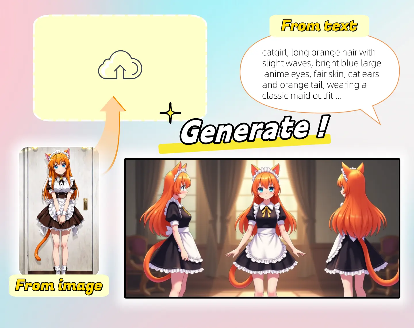 How to Generate a Character Sheet with AI