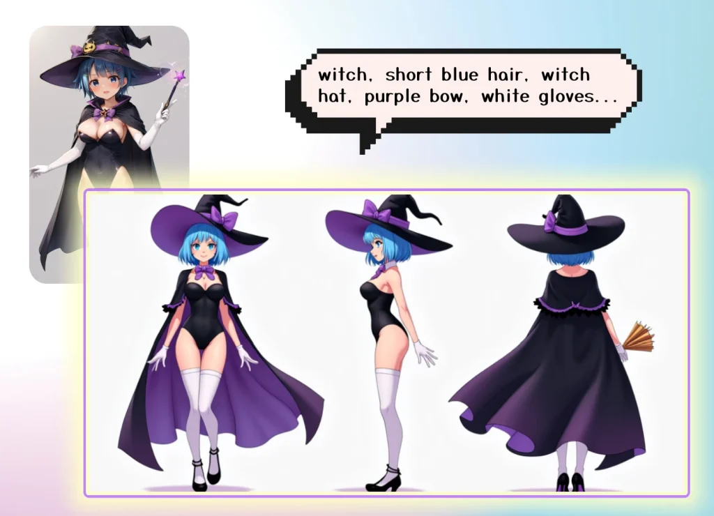 AI Character Sheet Generator