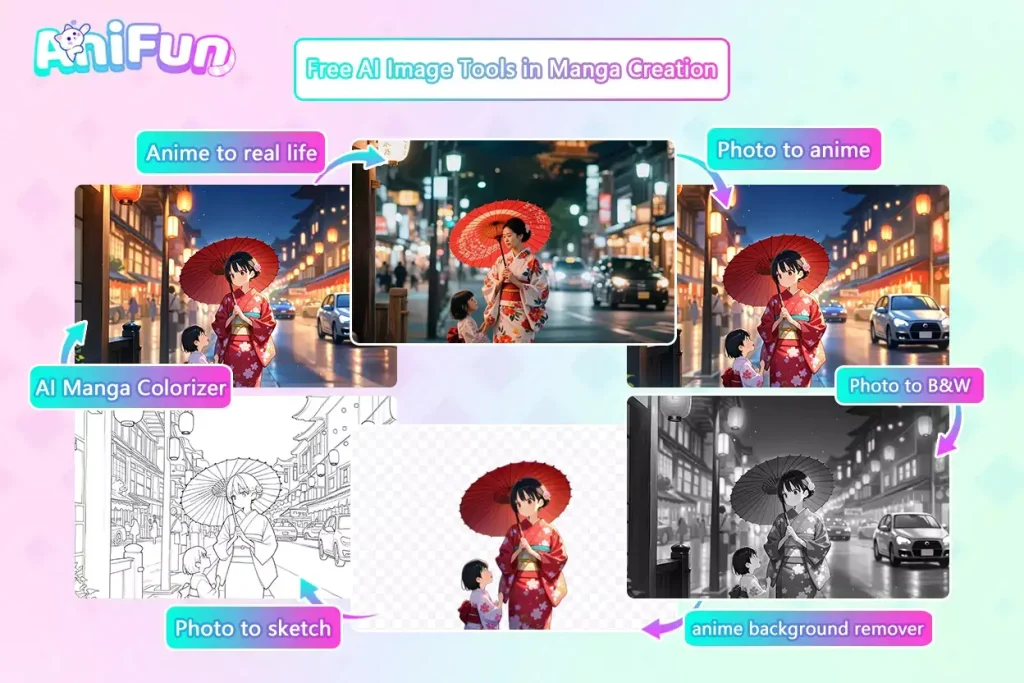 All-in-One AI lmage Fliter Platfom