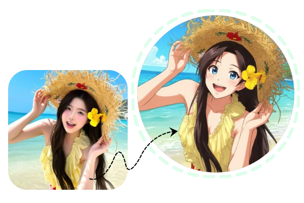 photo to anime avatar