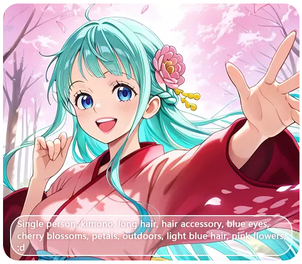 Create Stunning Anime Art from Text