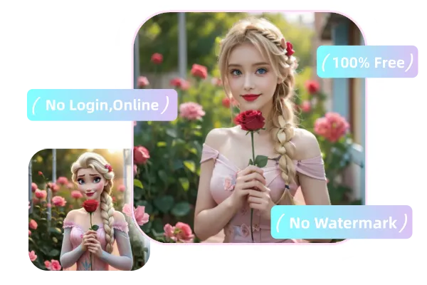 no login cartoon to realistic ai generator