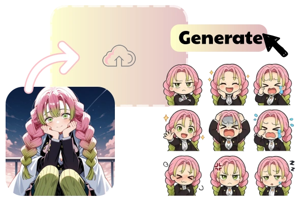 turn photo to chibi sticker without prompts